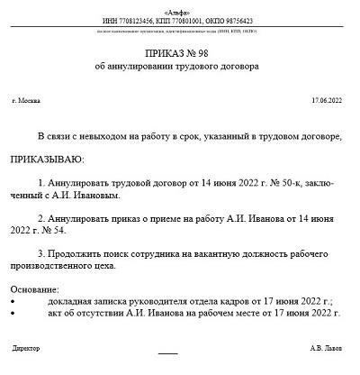 Изучение условий договора и условий аннулирования