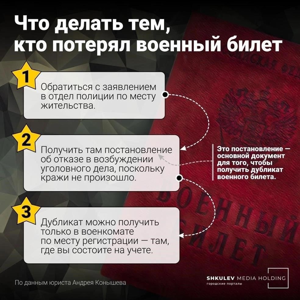 Как действовать, если военнослужащий потерял паспорт и военный билет и не имеет регистрации по месту службы