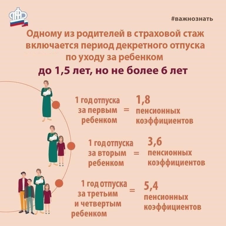 Как декретный отпуск влияет на гарантии занятости и карьеру