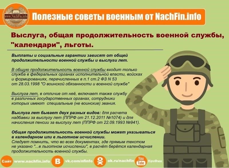 Как исчисляется выслуга лет в пограничных войсках?