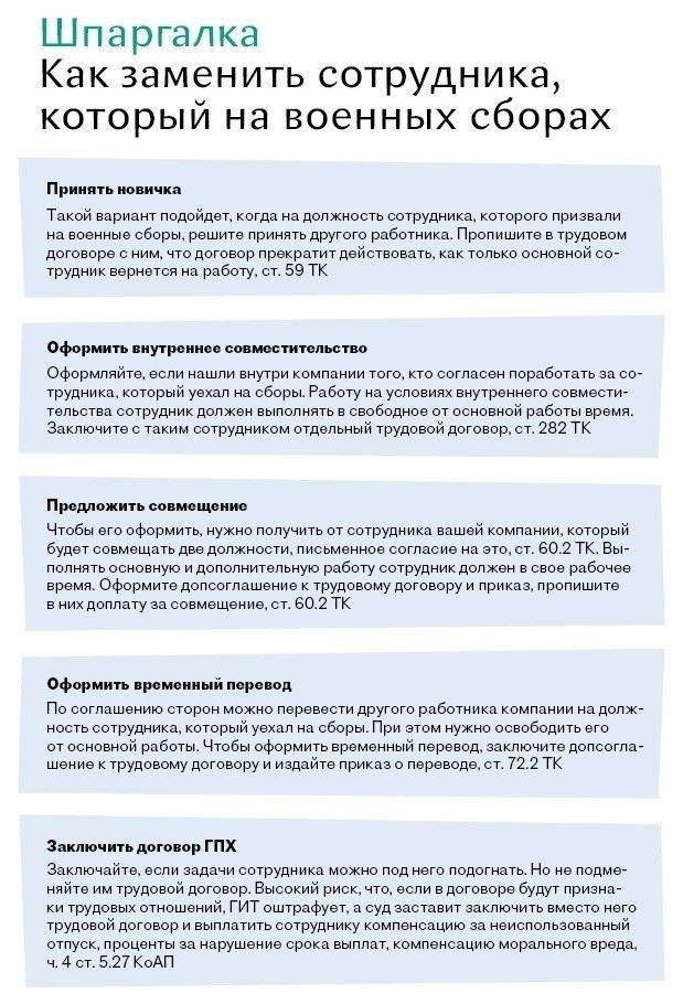 Понимание обязанностей по предоставлению отчетности в Пенсионный фонд