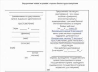 Как подать заявление на компенсацию за участие в боевых действиях: Пошаговое руководство