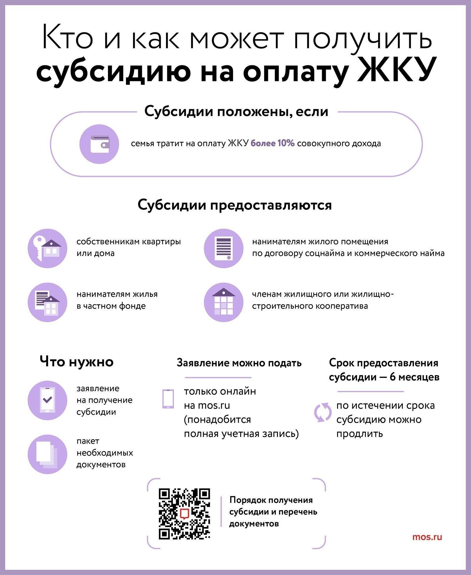 Как подать заявление на получение скидок и компенсаций по коммунальным платежам