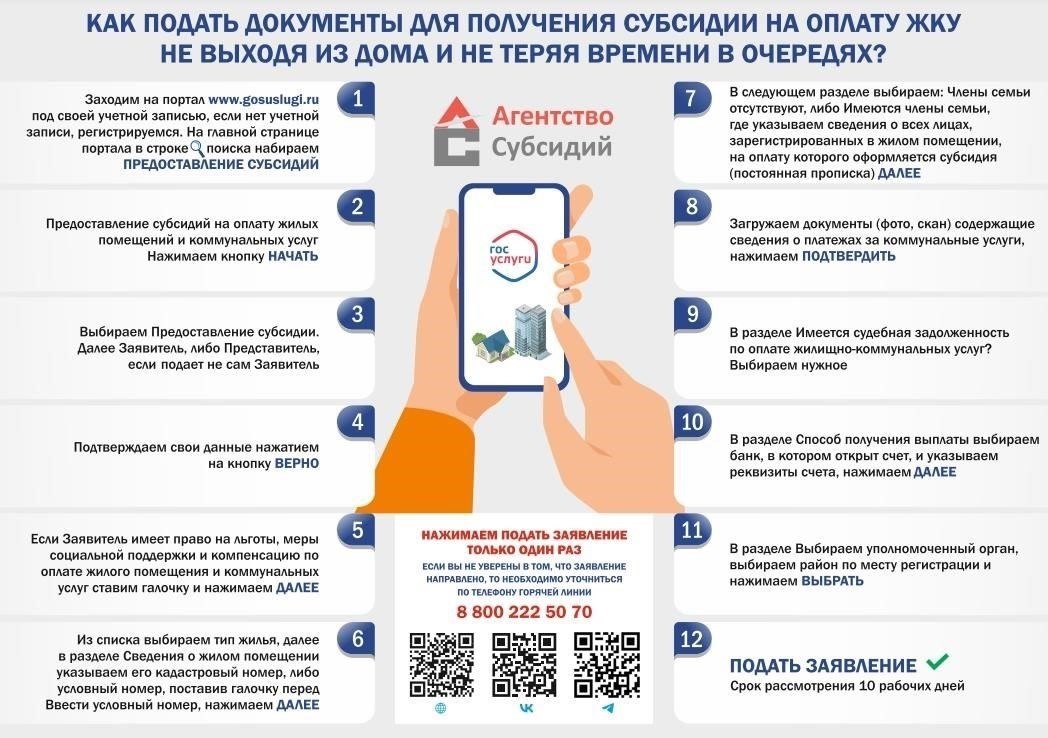 Как подать заявление на получение субсидий на оплату жилья и коммунальных услуг