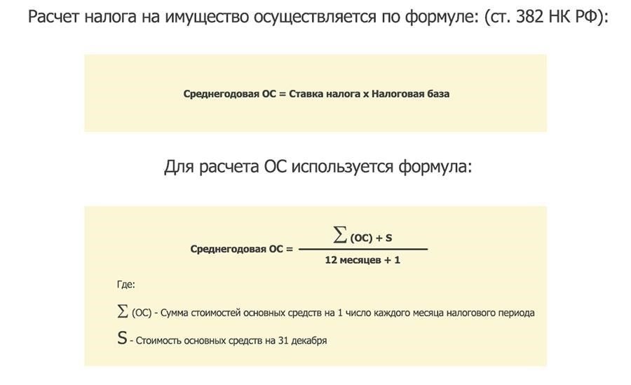 Как рассчитать налог с учетом обновленных ставок