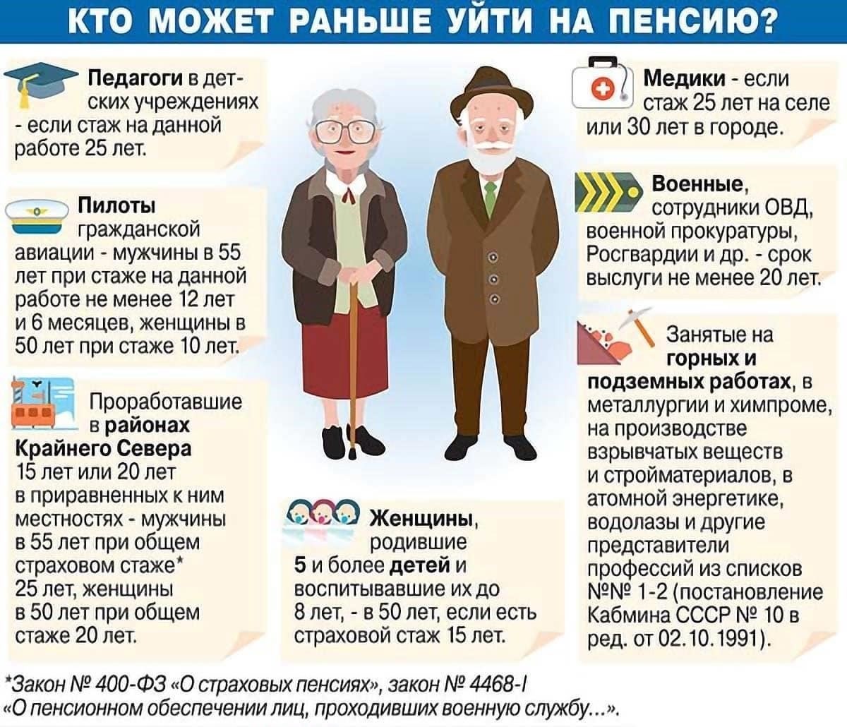 Как стаж и опыт работы влияют на пенсионные права
