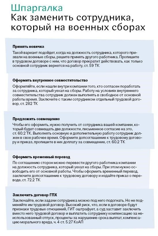 Что делать, если сотрудник отказывается принять повестку