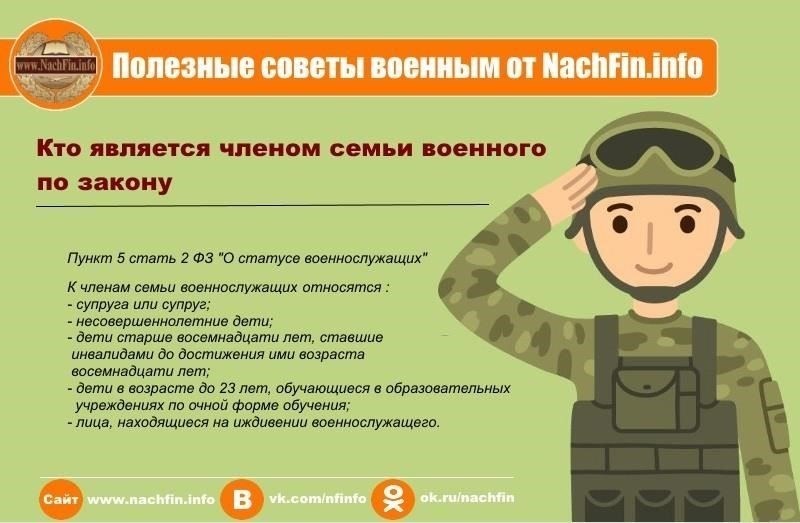 Как военнослужащим, так и членам их семей крайне важно понимать свои права и обязанности в соответствии с военным законодательством. Юридическая консультация с арбитражным органом поможет прояснить любые споры и вопросы, связанные с содержанием семьи в период службы. Глубокое понимание этих положений позволит избежать правовых осложнений, связанных с заботой и защитой иждивенцев во время выполнения военнослужащим своих обязанностей.