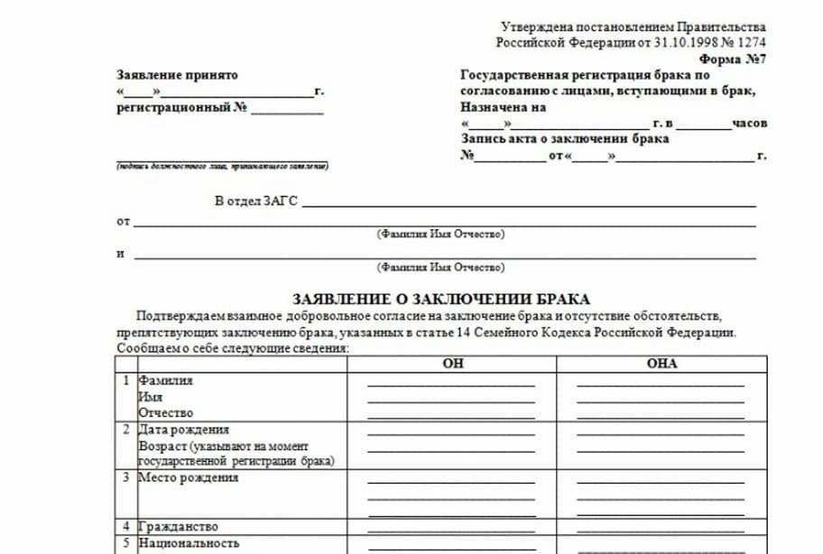 Какие документы необходимы для регистрации брака?
