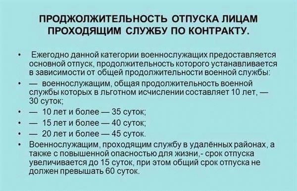 Какова стандартная продолжительность отпуска для военнослужащих?
