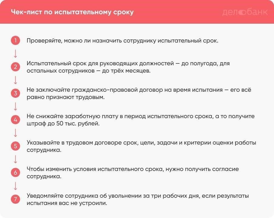 Каковы последствия пропуска контрольной проверки на испытательном сроке?