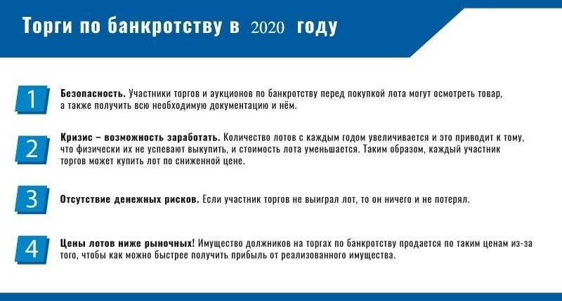 Категории имущества, доступные на аукционах по банкротству в Московской области