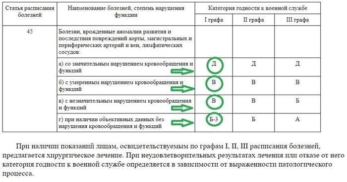 Понимание концепции