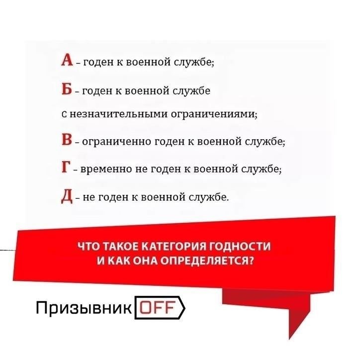 Различия между категориями A1, A2 и A3