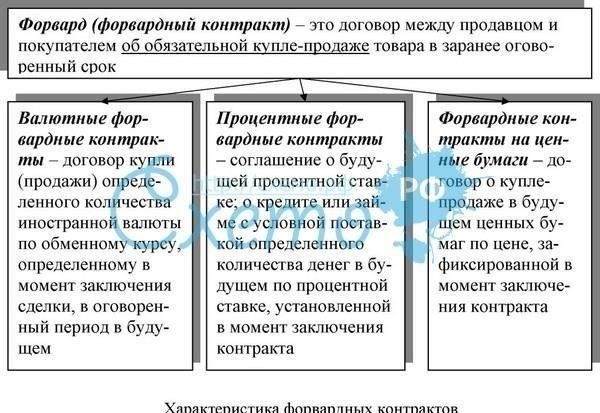 Хотя торговля в выходные дни может быть выгодной, важно понимать потенциальные проблемы. Ликвидность иностранного рынка может быть ниже, чем в будние дни, что затрудняет заключение крупных сделок. Кроме того, отсутствие определенных движений на рынке может привести к менее конкурентоспособным ценам. Однако при надлежащем изучении рынка и тщательном планировании инвесторы могут принимать обоснованные решения и использовать возможности, открывающиеся на рынке иностранных ценных бумаг.