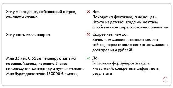 Хотите узнать больше об инвестировании?