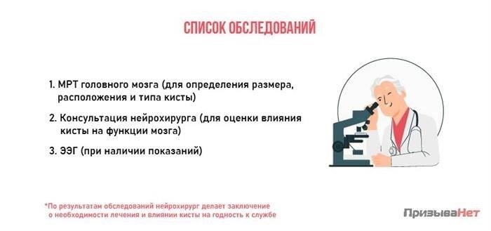 Тест на отсрочку: Понимание критериев