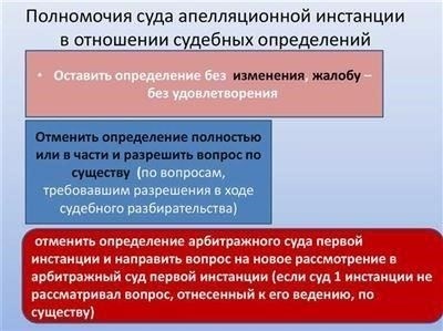 Ключевые особенности апелляционных судов в гражданском судопроизводстве: Сравнительный анализ