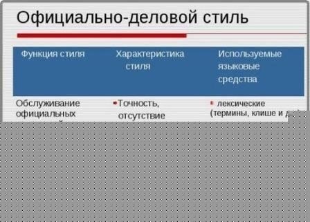 Ключевые различия между уточнениями и официальными запросамиУточнения и официальные запросы служат разным целям в судебном разбирательстве, при этом их часто неправильно интерпретируют как схожие действия. Однако они существенно различаются по объему, процедуре и правовым последствиям. Ниже приведены важнейшие различия между этими двумя процессами: