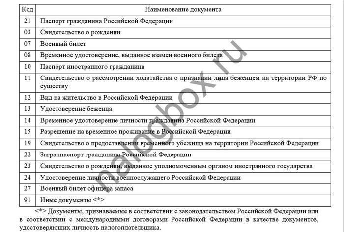 Какой код вводить в 3-НДФЛ