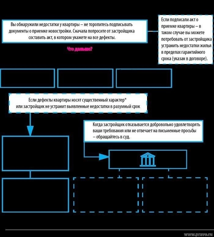 Заместитель руководителя ФАС России Рачик Петросян
