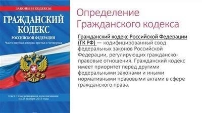 Другой комментарий к статье Гражданского кодекса РФ