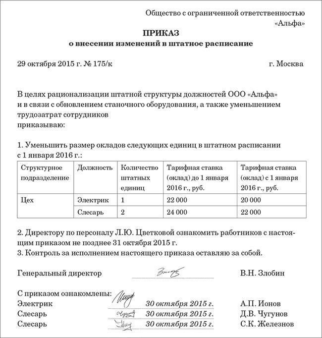 Кто определяет размер заработной платы сотрудников?