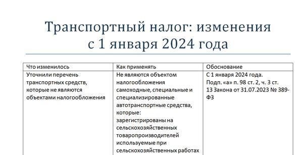 Кто освобождается от уплаты налога на транспортные средства?