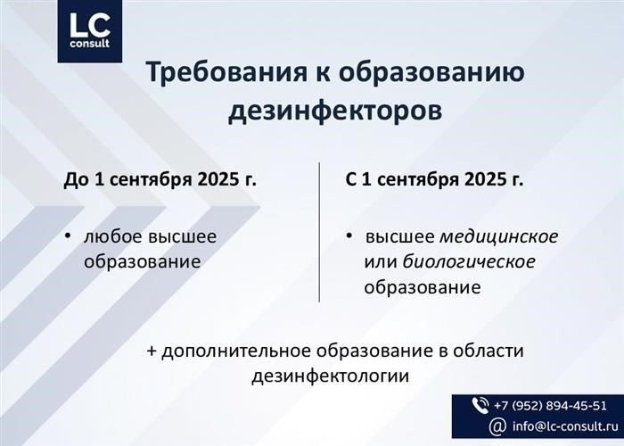 Что такое лицензия на дезинфекцию, дезинсекцию и борьбу с грызунами