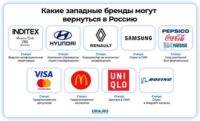 Лучшие компании с официальным одобрением в 2025 году