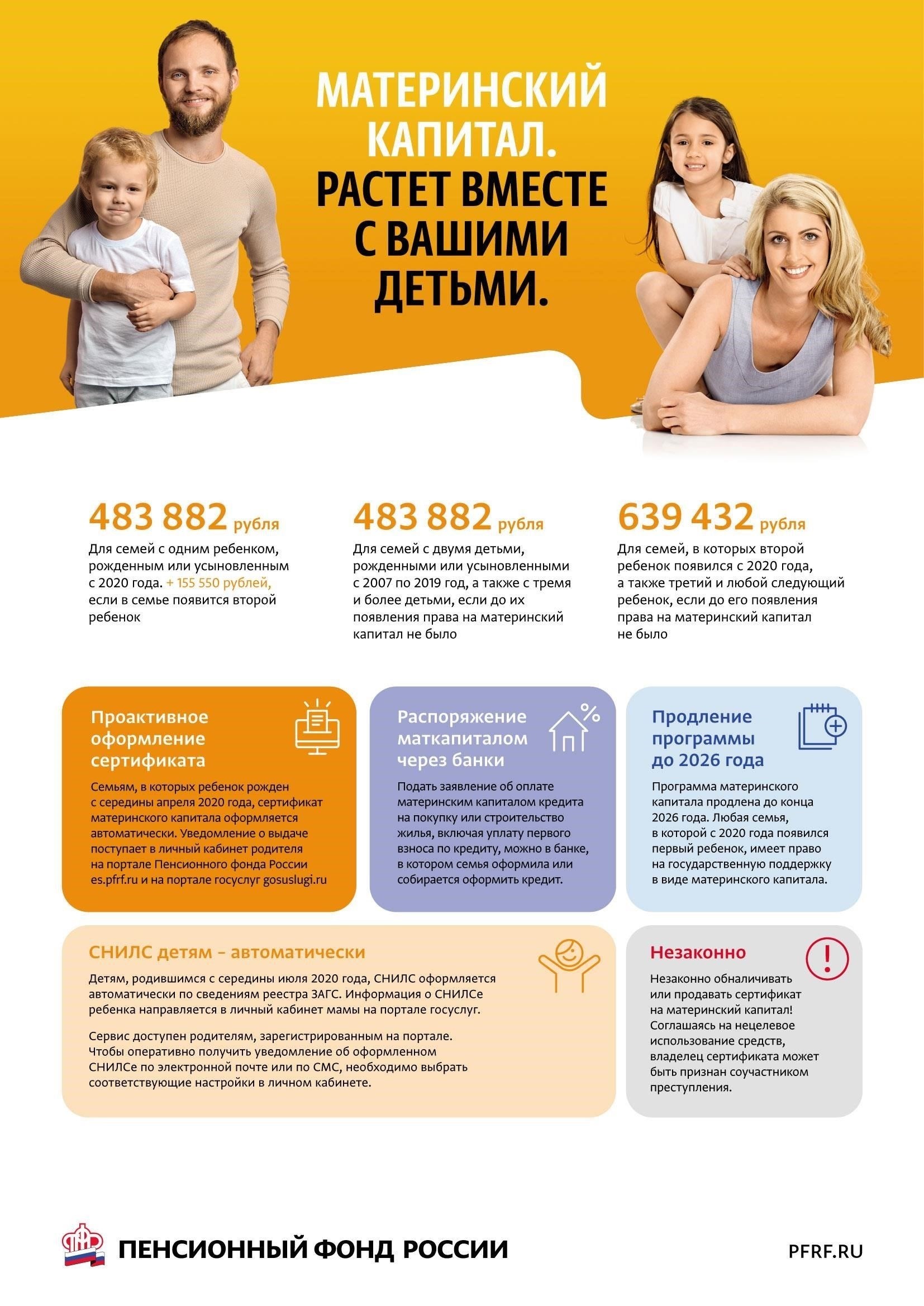 Материнский капитал: Основные льготы и процесс подачи заявления для семей в Амурской области