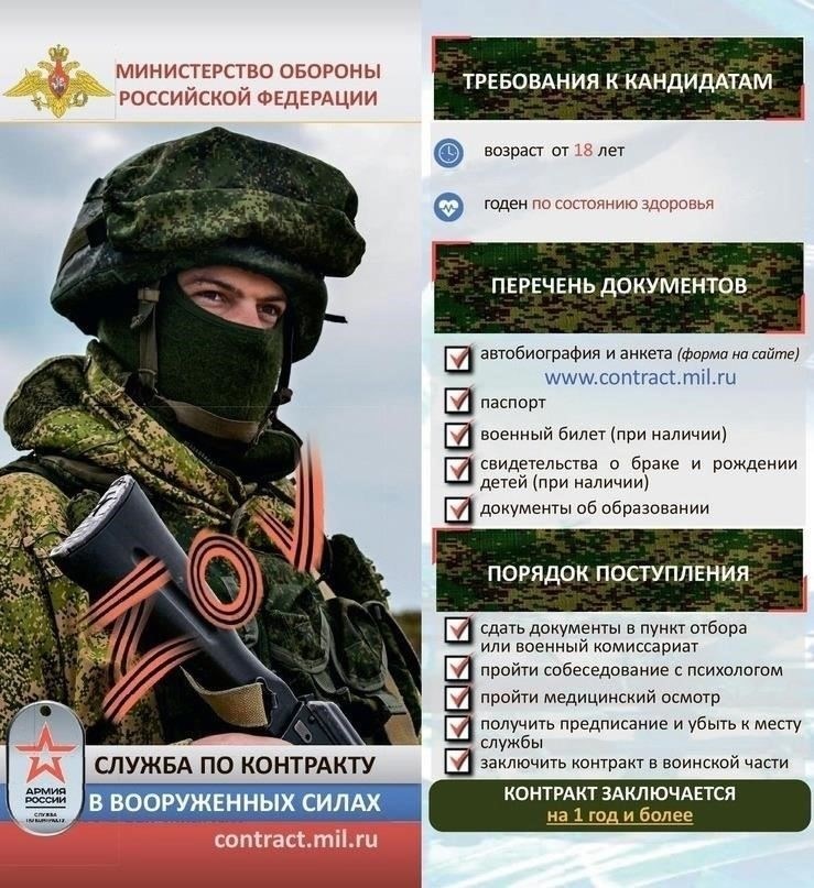 Медицинский осмотр и стандарты физической подготовки для новобранцев