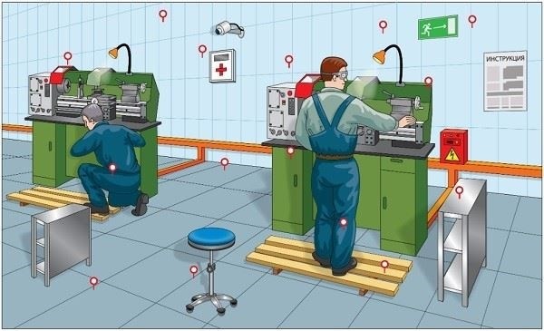 Куда подать жалобу на работодателя: Практические шаги