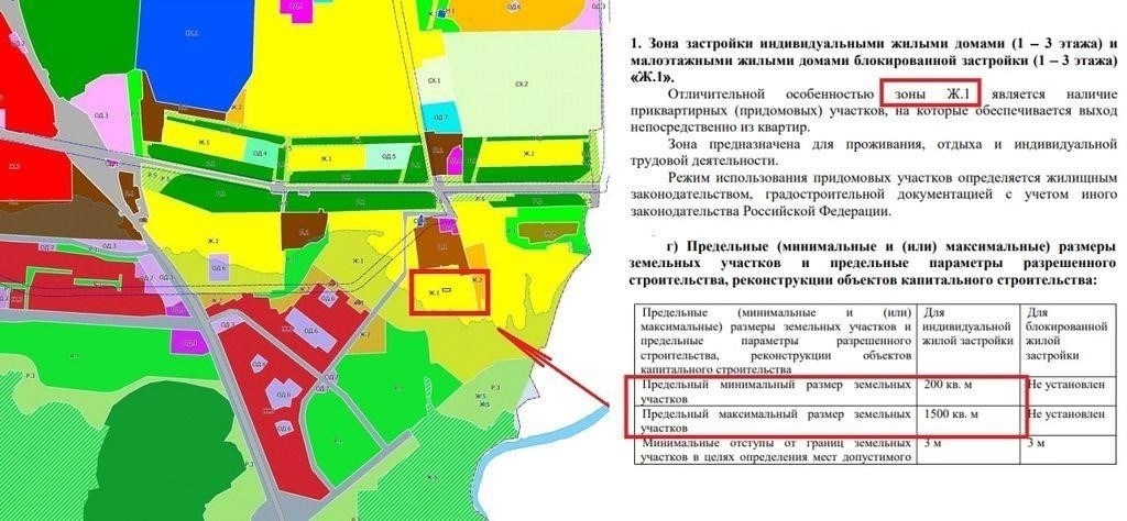 Минимальный размер земельного участка для кадастровой съемки: Правовые пороги