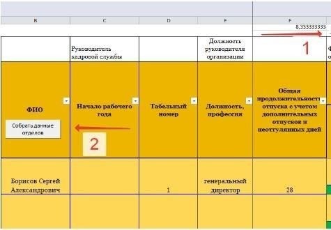 Могут ли ветераны попросить отпуск по военным нуждам после составления графика отпусков?