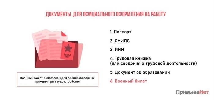 Последствия отсутствия военного билета при трудоустройстве
