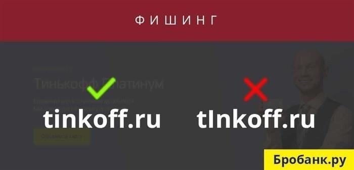 Как банки выявляют подозрительные операции и защищают клиентов от мошенничества