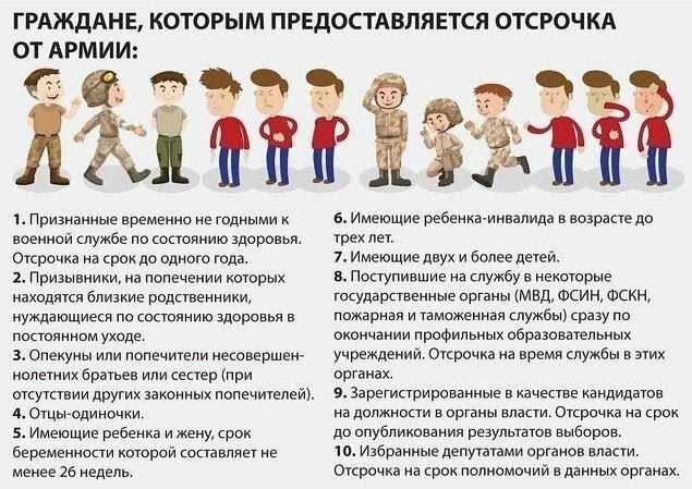 Можете ли вы быть освобождены от службы по состоянию здоровья?