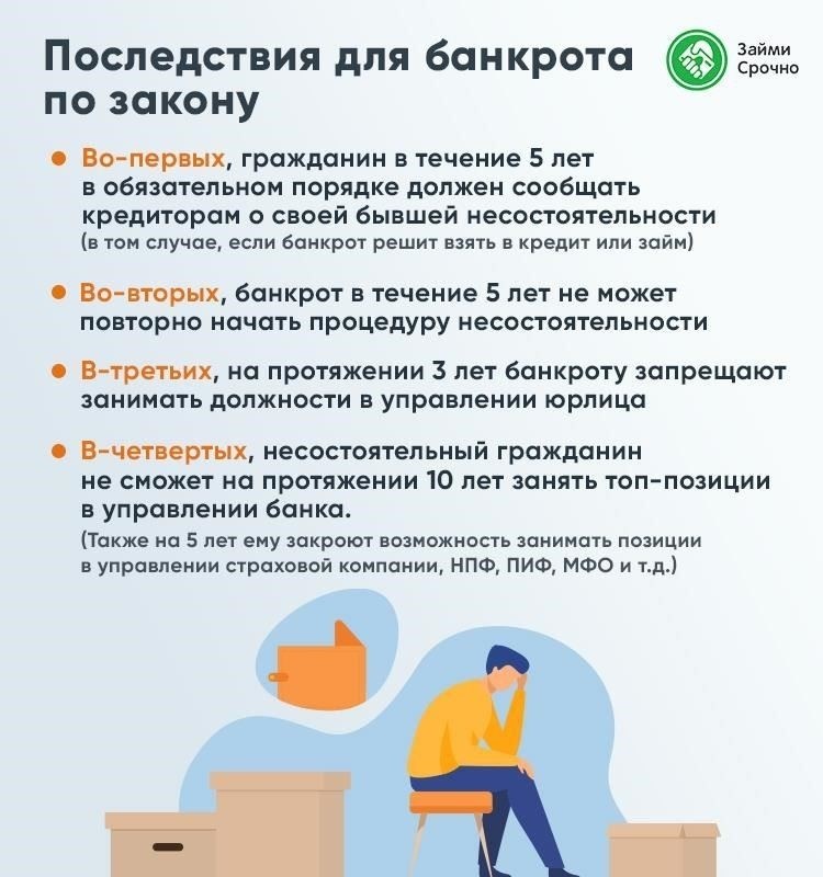 Можно ли получить кредит после банкротства?