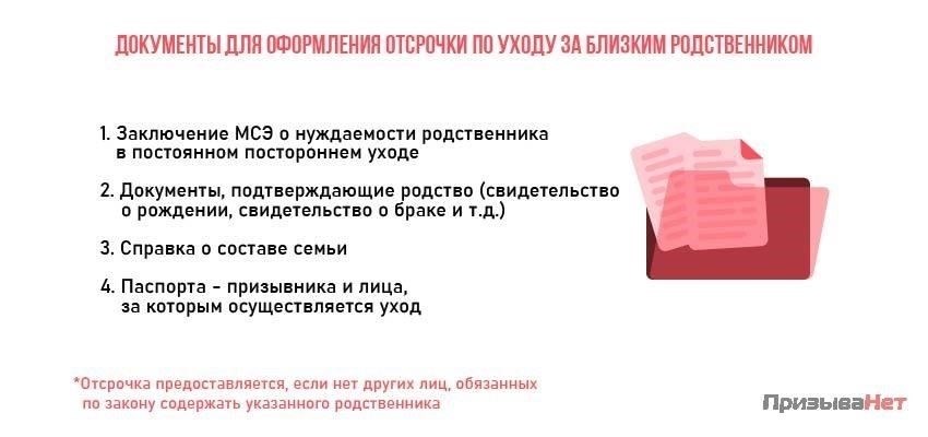 Можно ли пропустить службу, ухаживая за больным родственником?