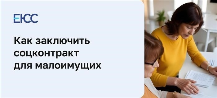 Направления поддержки