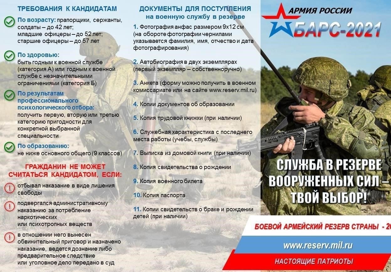 Необходимые сборы для службы в резерве
