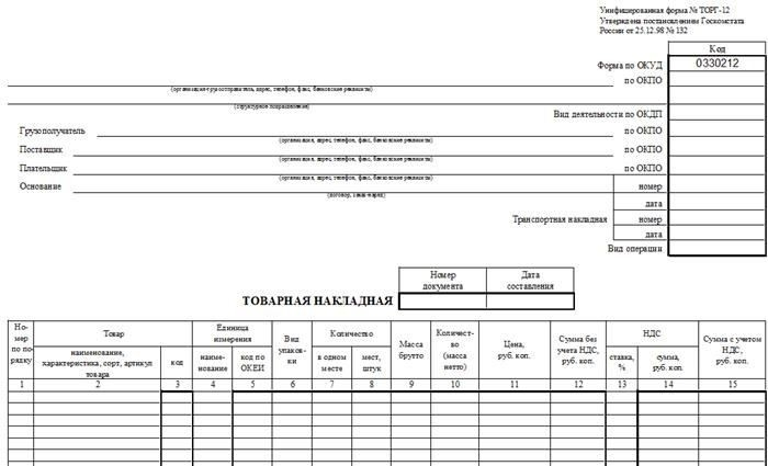 Инструкция по заполнению товарной накладной