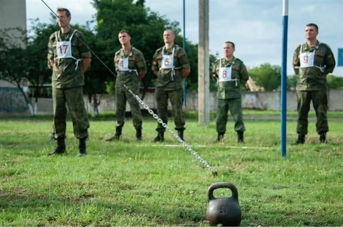 Оценка физической подготовки призывников: Возрастные группы 18-25 лет