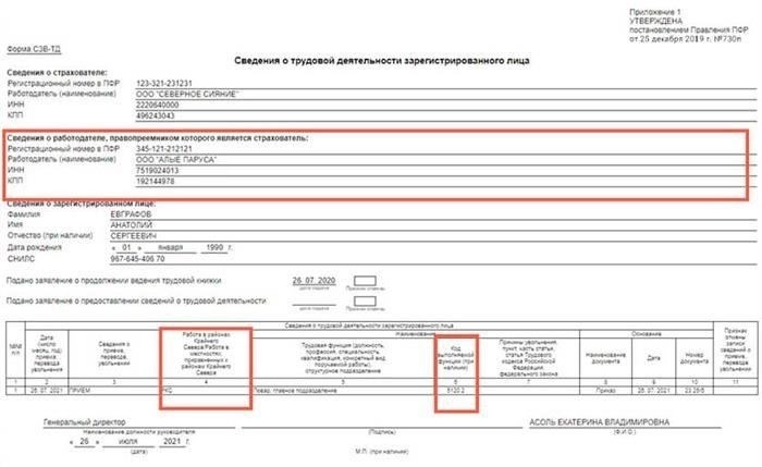 Код ОКЗ и его указание при увольнении: необходимость или произвол?