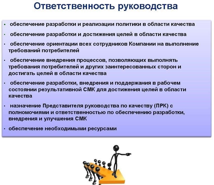 Обеспечение соблюдения внутренних инструкций
