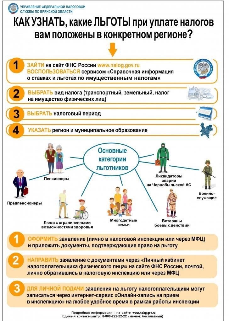 Обеспечьте соответствие местным налоговым нормам