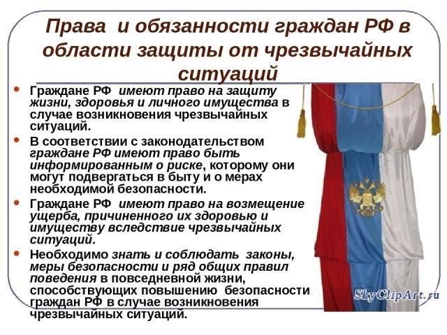 Обязанности граждан, находящихся в запасе, в соответствии с Федеральным законом