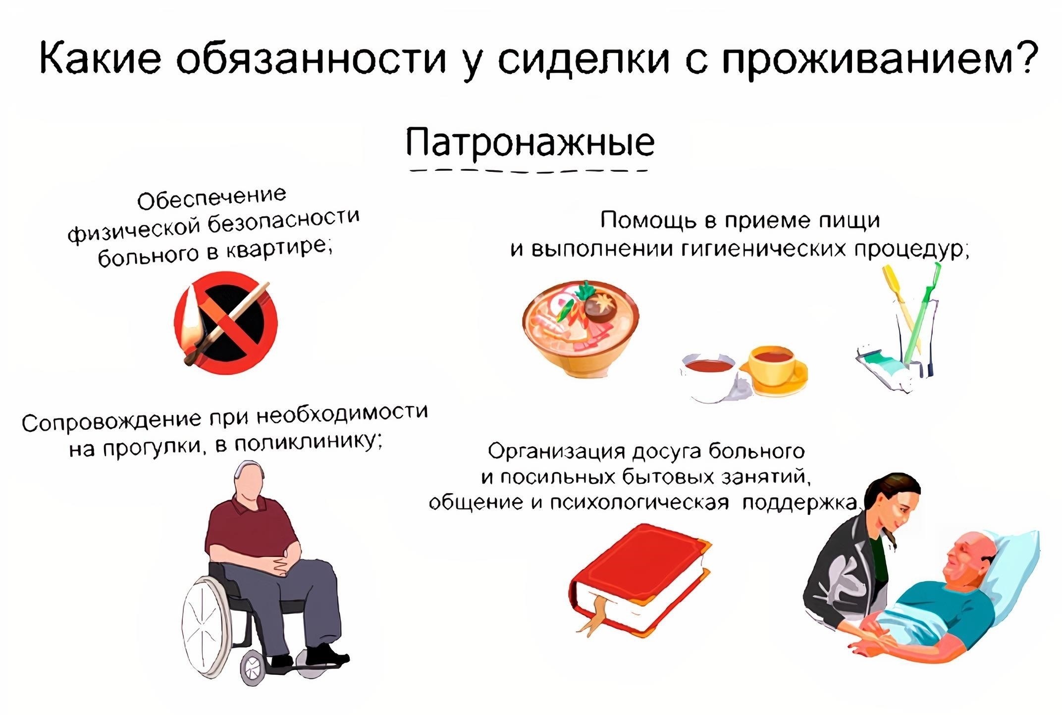 Обязанности сиделки, включая квалификацию, часы работы и нормы поведения.