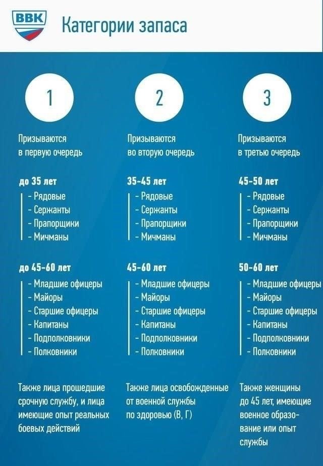 Обязанности техников в батальоне: Повседневные операции и специализированные задачи